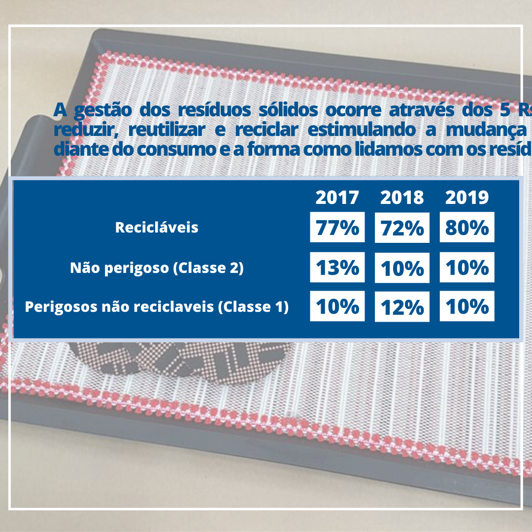 noticia
